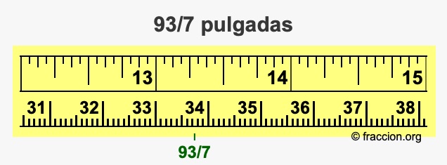 93/7 pulgadas