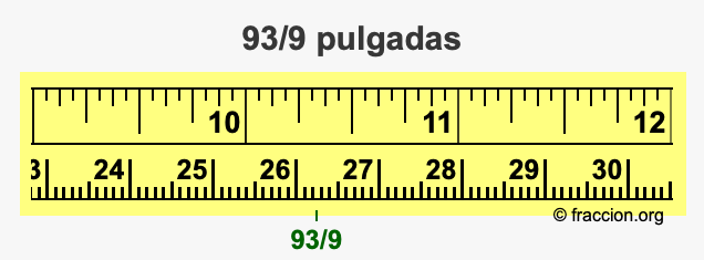 93/9 pulgadas