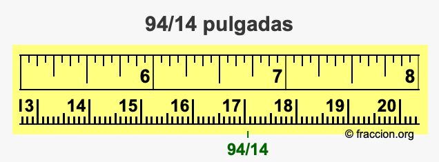 94/14 pulgadas