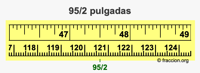 95/2 pulgadas