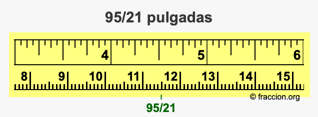 95/21 pulgadas
