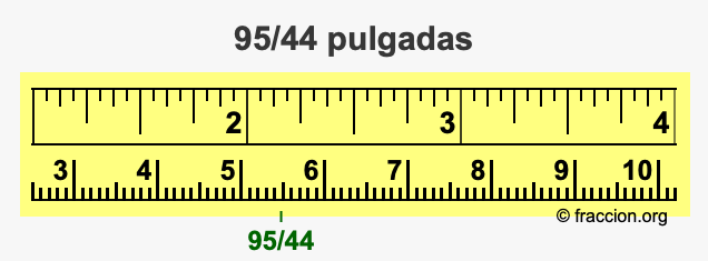95/44 pulgadas