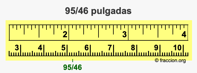 95/46 pulgadas