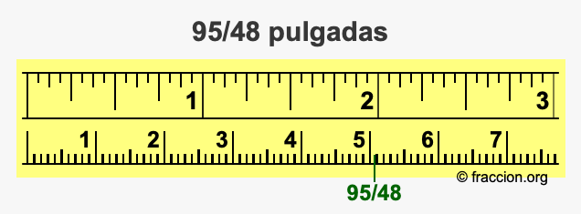 95/48 pulgadas