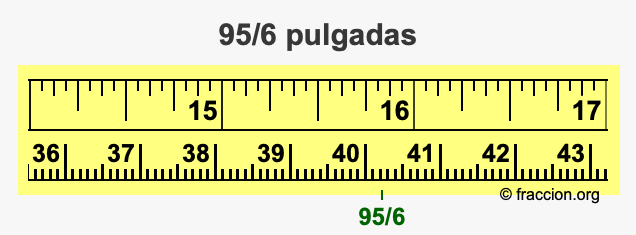 95/6 pulgadas