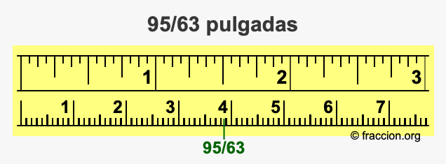 95/63 pulgadas