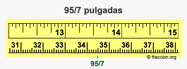 95/7 pulgadas