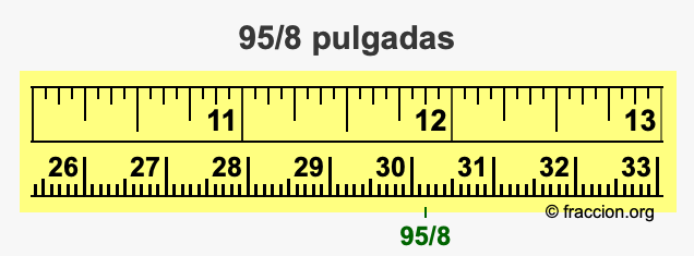 95/8 pulgadas