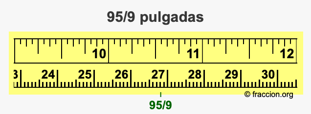 95/9 pulgadas