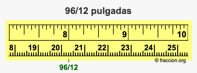 96/12 pulgadas
