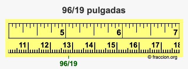 96/19 pulgadas