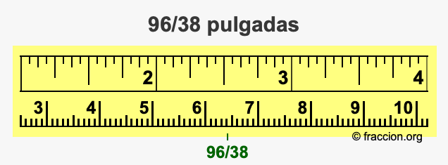 96/38 pulgadas