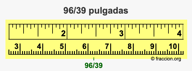 96/39 pulgadas