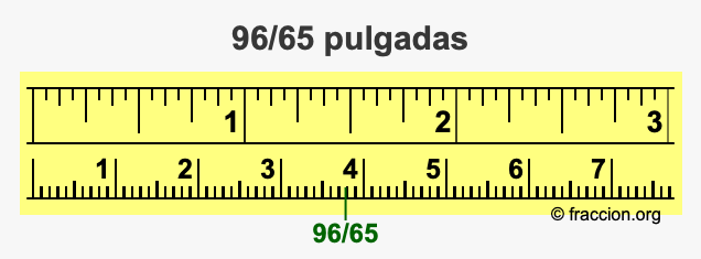 96/65 pulgadas