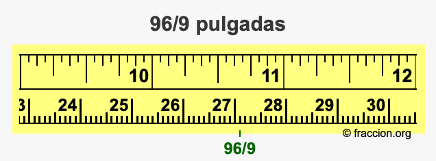 96/9 pulgadas