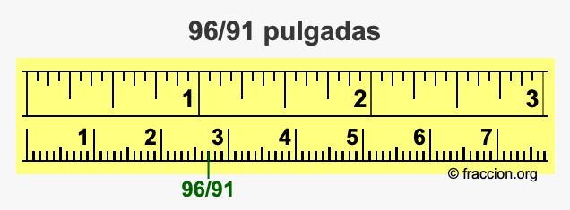 96/91 pulgadas