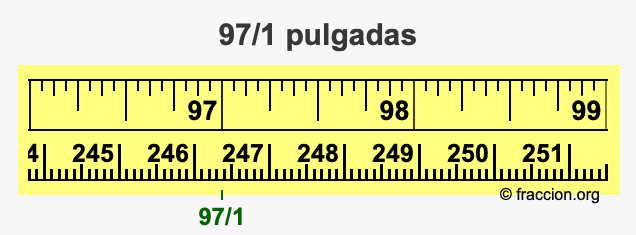97/1 pulgadas
