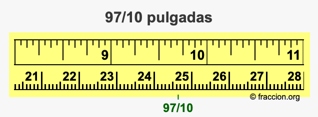 97/10 pulgadas