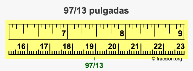 97/13 pulgadas