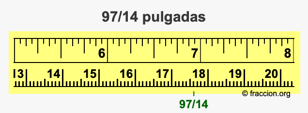 97/14 pulgadas