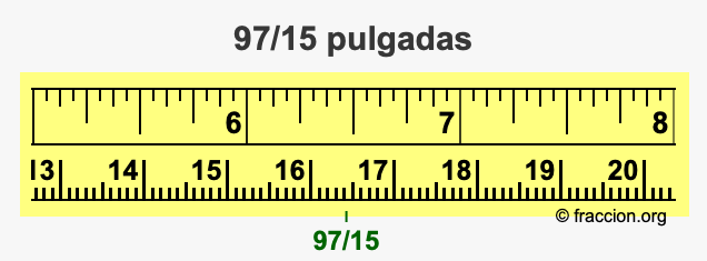 97/15 pulgadas
