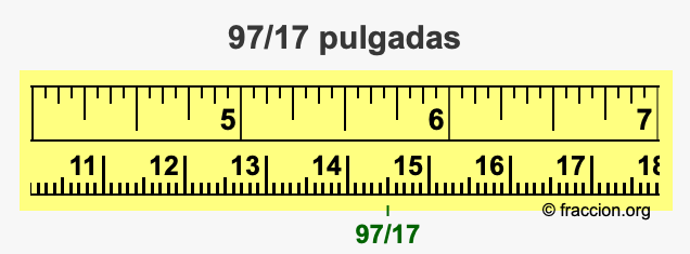 97/17 pulgadas