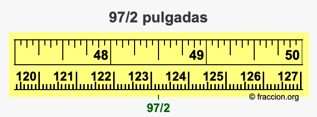 97/2 pulgadas