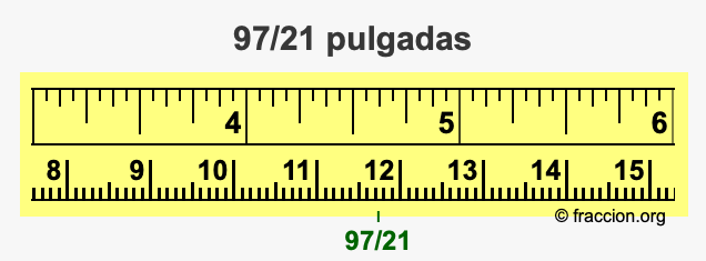 97/21 pulgadas