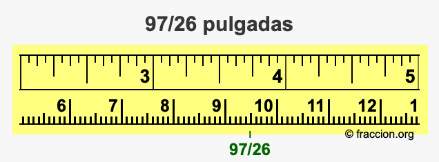 97/26 pulgadas