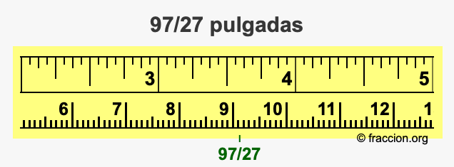 97/27 pulgadas