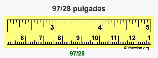 97/28 pulgadas
