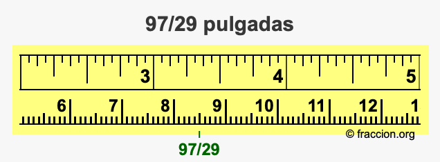 97/29 pulgadas