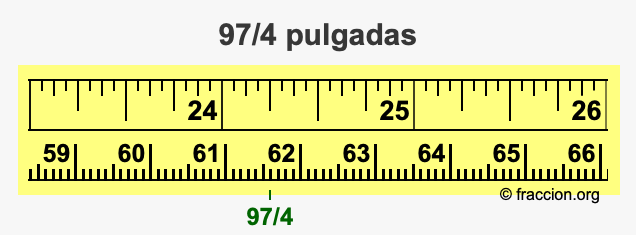 97/4 pulgadas