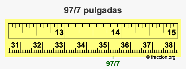 97/7 pulgadas