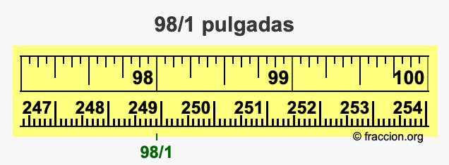 98/1 pulgadas