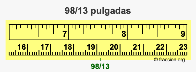 98/13 pulgadas