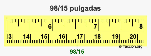 98/15 pulgadas