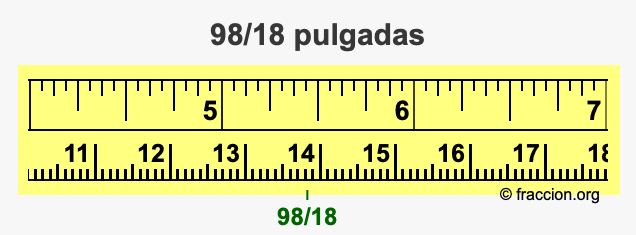 98/18 pulgadas