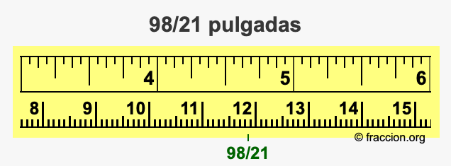 98/21 pulgadas