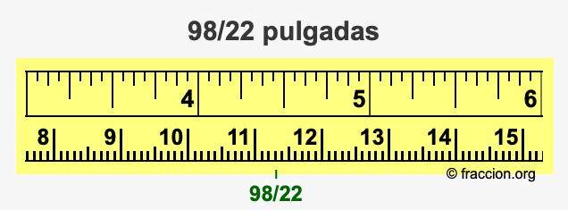 98/22 pulgadas