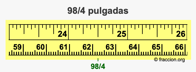 98/4 pulgadas