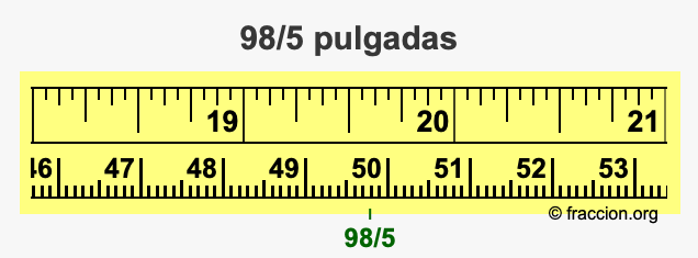 98/5 pulgadas