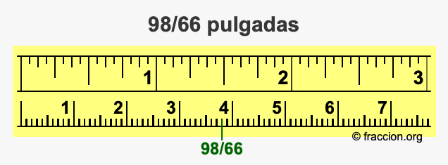 98/66 pulgadas