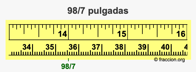 98/7 pulgadas