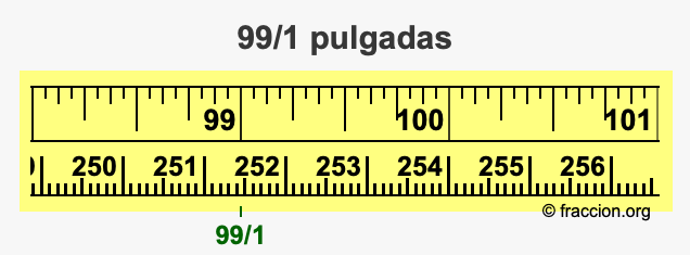 99/1 pulgadas