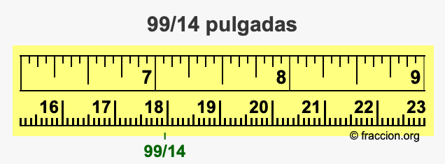 99/14 pulgadas