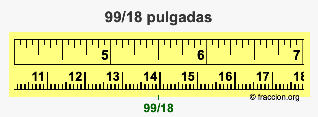 99/18 pulgadas