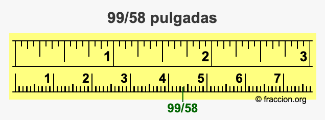 99/58 pulgadas