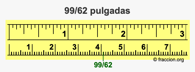 99/62 pulgadas