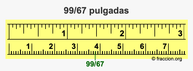 99/67 pulgadas